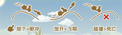 飞驰摩托免广告版