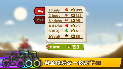 飞驰摩托免广告版
