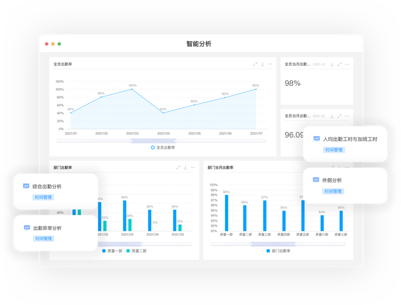 i人事app