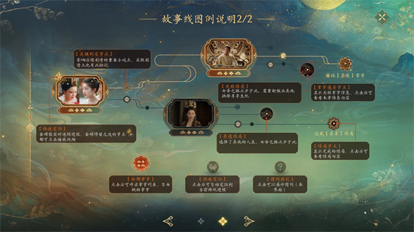 盛世天下女帝篇手游