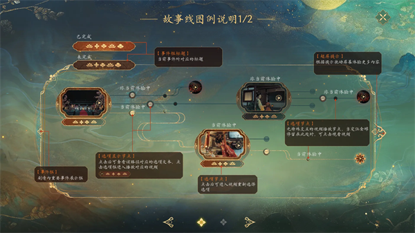 盛世天下女帝篇手游