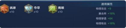 王者荣耀蒙犽高伤害出装攻略