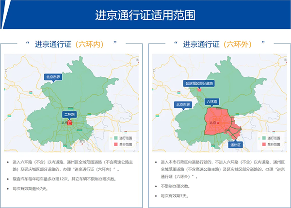 进京证app