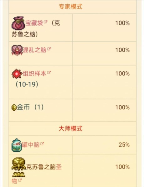 传说之下克苏鲁之脑