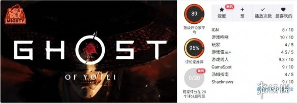 羊蹄山之魂OC站获89分超越前作5分跻身年度最佳