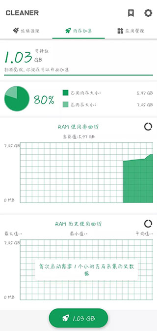 强力内存清理软件