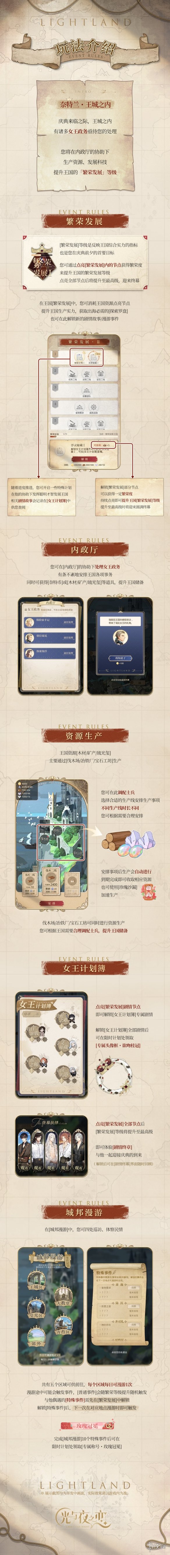 光与夜之恋奈特兰之诗怎么玩奈特兰之诗活动介绍