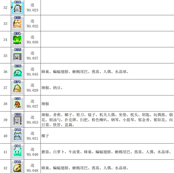 魔王城物语手游