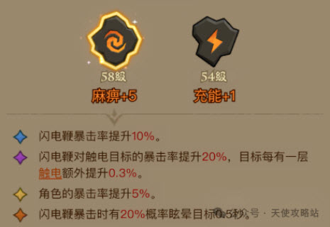 英雄没有闪幻影雷电拳玩法攻略