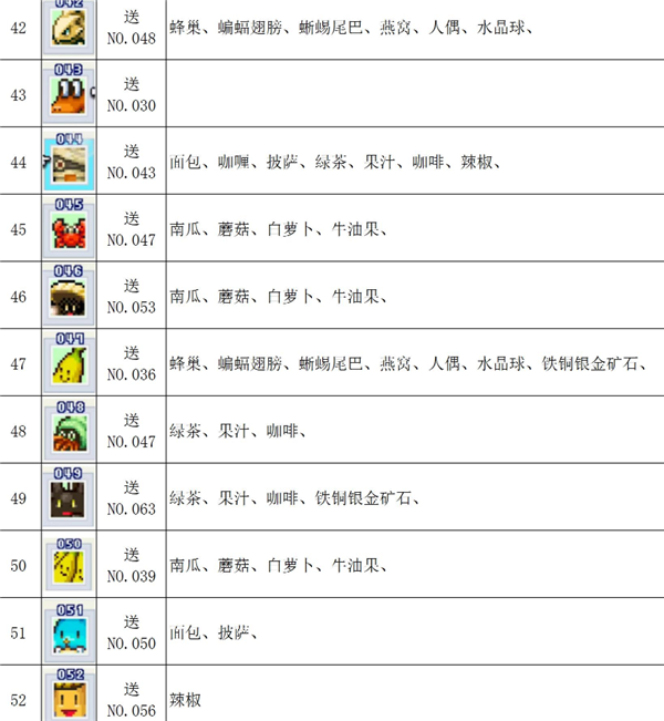 魔王城物语手游