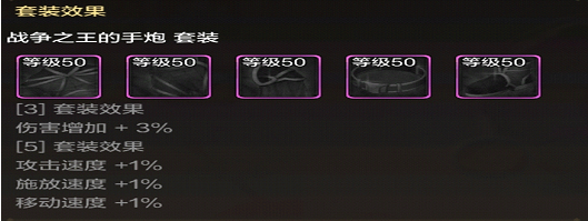 DNF手游气功师毕业装备选择地下城与勇士手游气功师毕业装备推荐