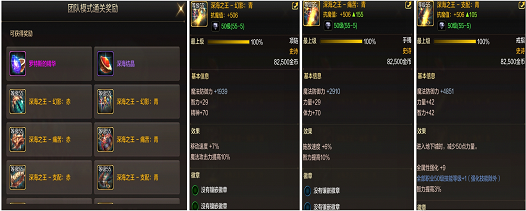 DNF手游气功师毕业装备选择地下城与勇士手游气功师毕业装备推荐
