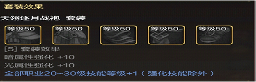 DNF手游气功师毕业装备选择地下城与勇士手游气功师毕业装备推荐