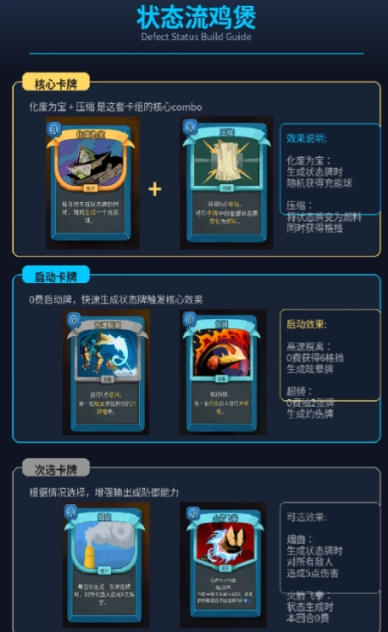 杀戮尖塔2鸡煲进阶10玩法