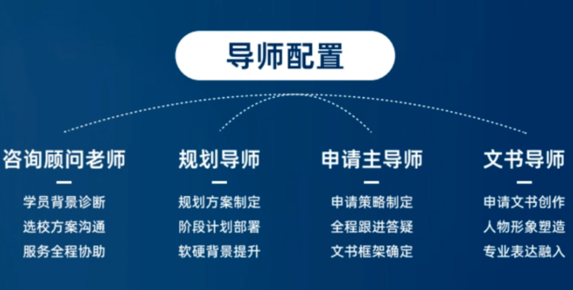 指南者留学app