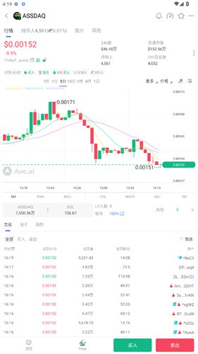 ave.ai交易所官网版