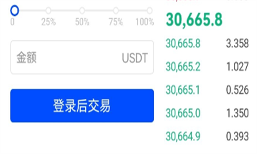 ave.ai交易所官网版