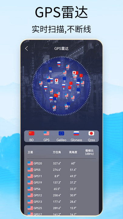 奥维3d地图卫星地图app