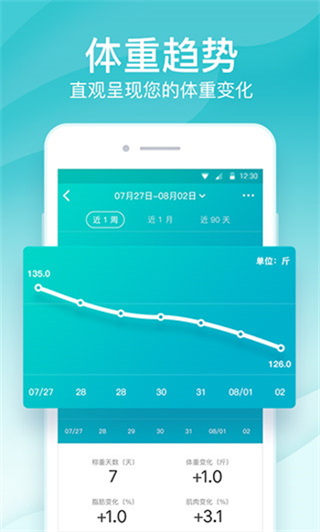 好轻官方版图2
