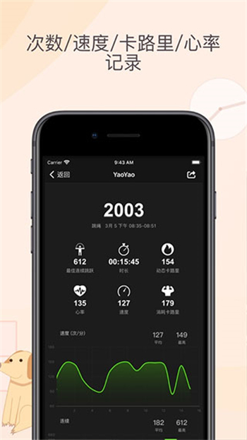 YaoYao跳绳手表版app下载图2