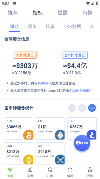 币coin图1