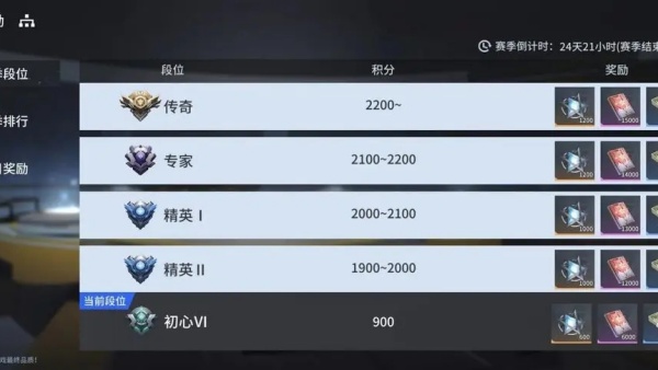 口袋觉醒破解版图4