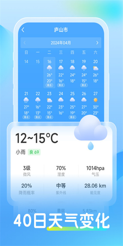 同舟天气图1