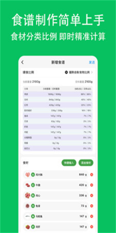 喵喵食谱图1