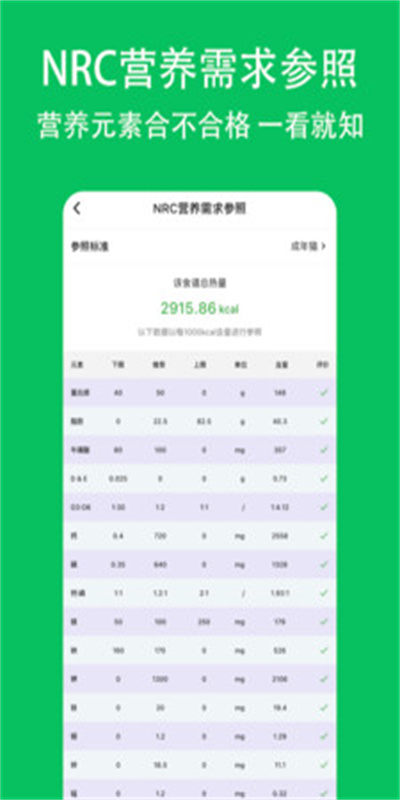 喵喵食谱图3