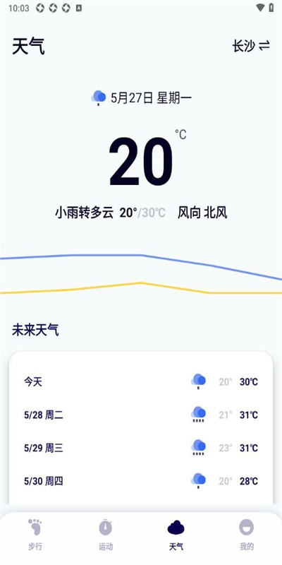 关环助手图2