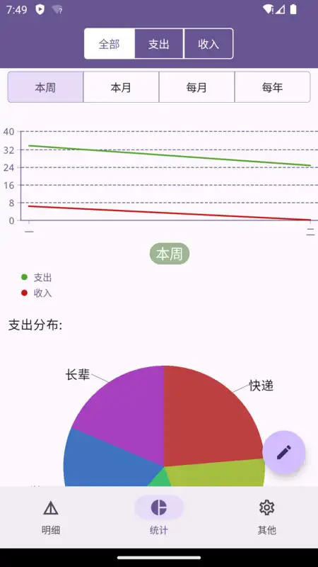 小悦记账图1