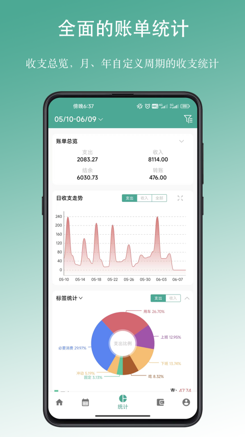 图4