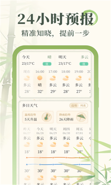 杏雨天气图1