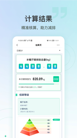 绿色吃货图2