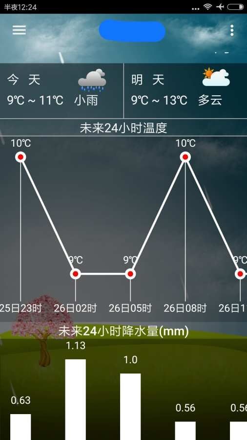 海峰天气图3