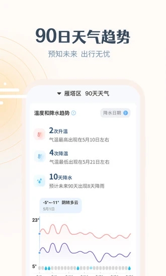 最美天气图3