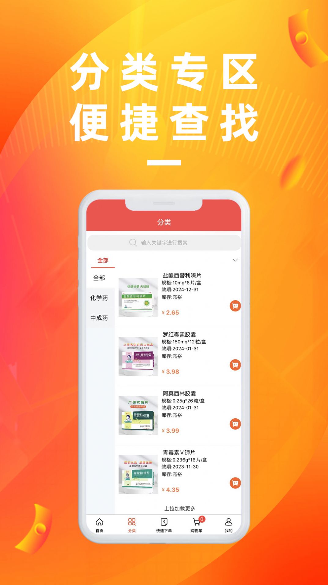 亿川医药图3