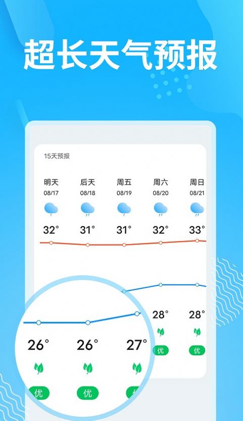 精简天气图1