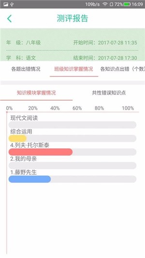 学业质量提升平台教师端图2