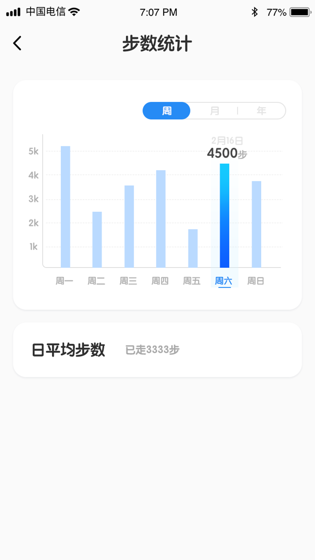 迅捷计步图3