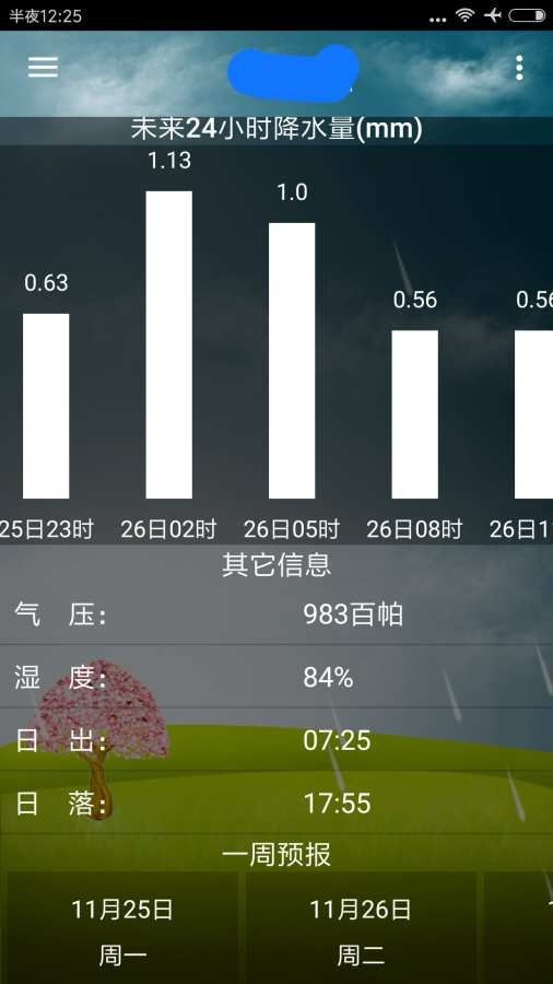 海峰天气图1