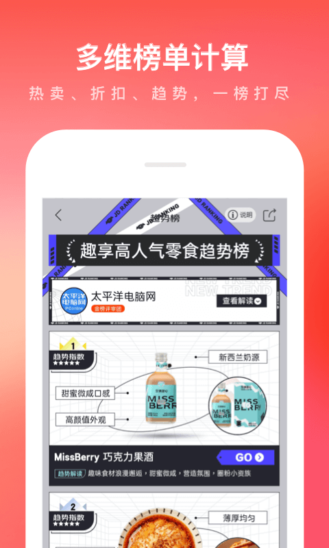 京东图2