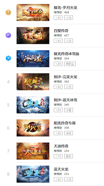 996引擎传奇手游盒子官网版图2