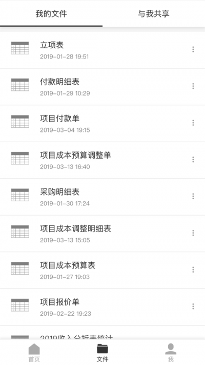 深表表格图3
