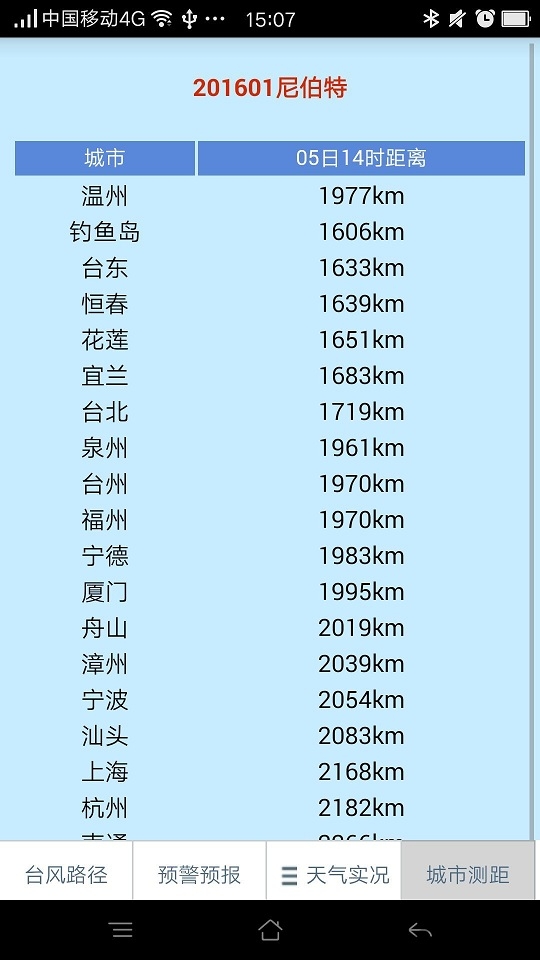 温州台风网图1