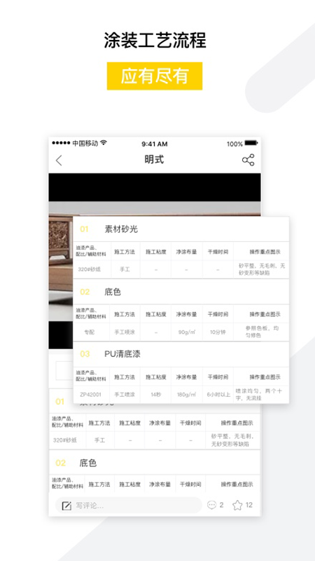 涂装工艺图1
