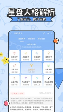12星座图3