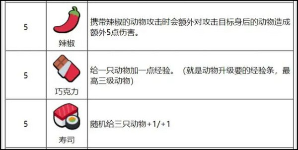 superautopets手机版安卓版