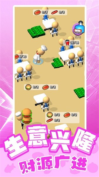 天才小当家图3