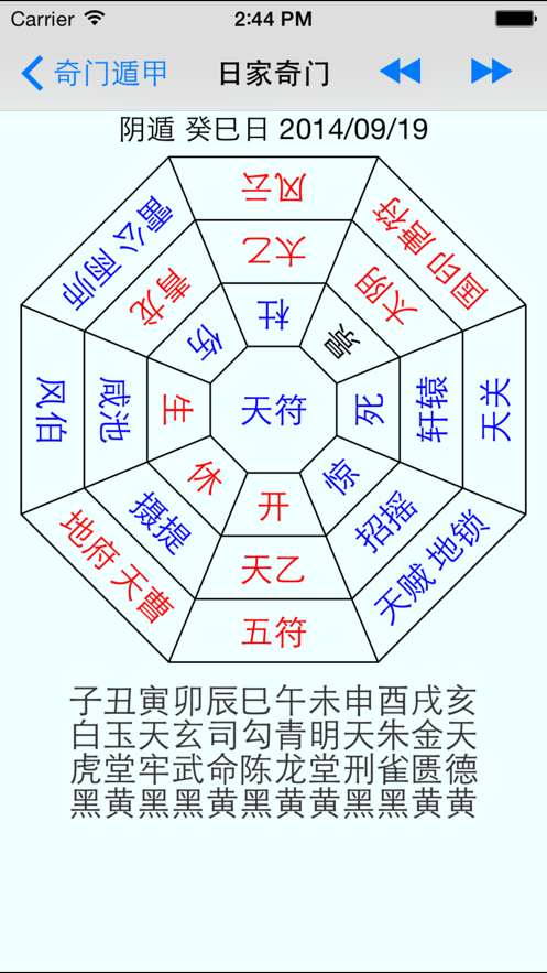 奇门遁甲排盘软件截图4